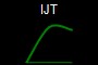 IJT